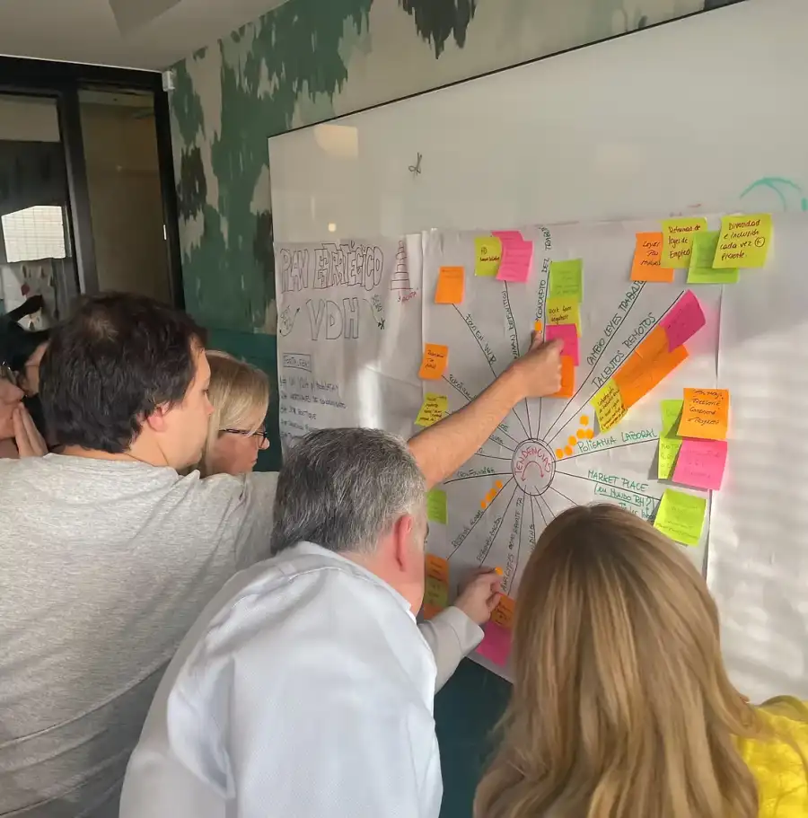 Participantes completando un mapa circular con notas adhesivas en una pizarra.